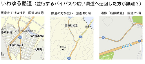 �g�����h�̗�