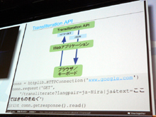 「Google 日本語入力 API」のフロー