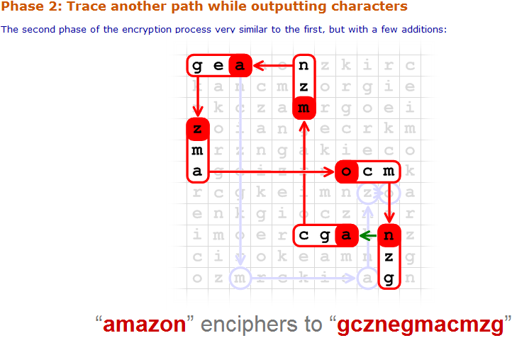 ������uamazon�v���琶�������p�X���[�h�̗�