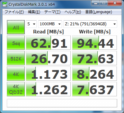 CrystalDiskMark 3.0.1c�̌���