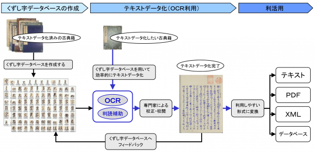 今日保存した最高の画像を転載するスレ 397 [転載禁止]©bbspink.com	YouTube動画>11本 ->画像>1059枚 