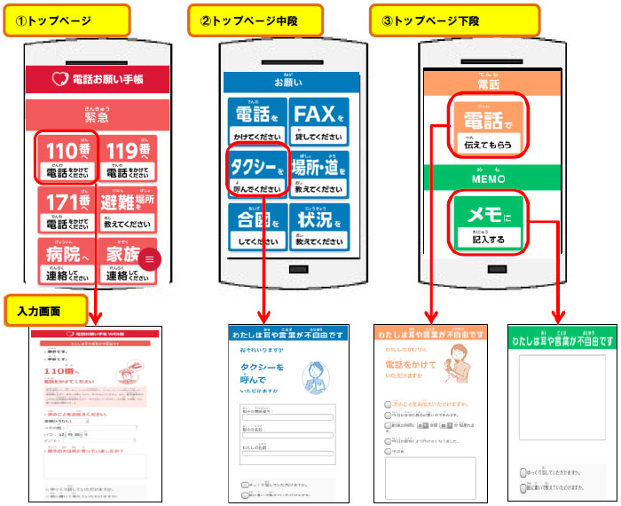 NTT東西、耳や言葉の不自由な人向けのコミュニケーションツール「電話