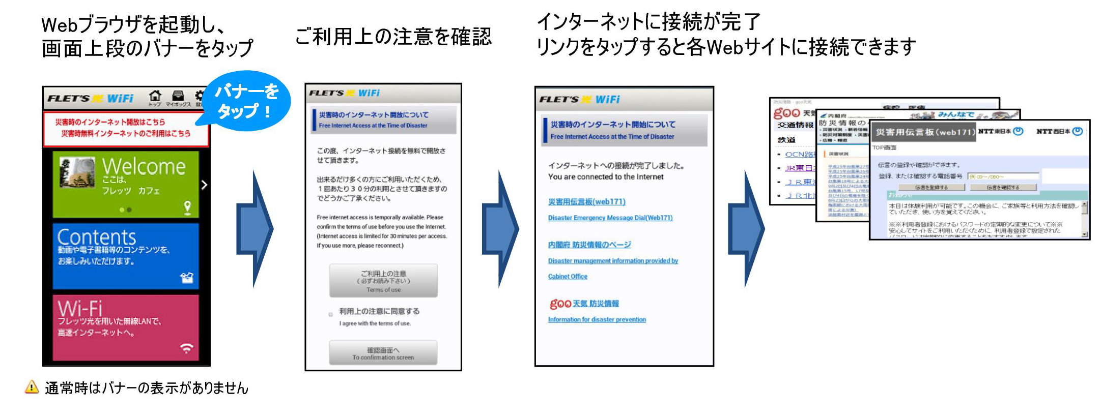 全国9万3000カ所の公衆無線lanを開放 防災とボランティア週間 にあわせて 光ステーション Dospot で体験利用サービス 1 2 Internet Watch