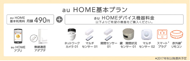 基本料月額490円のホームIoT「au HOME」本日開始、KDDIと沖縄セルラー