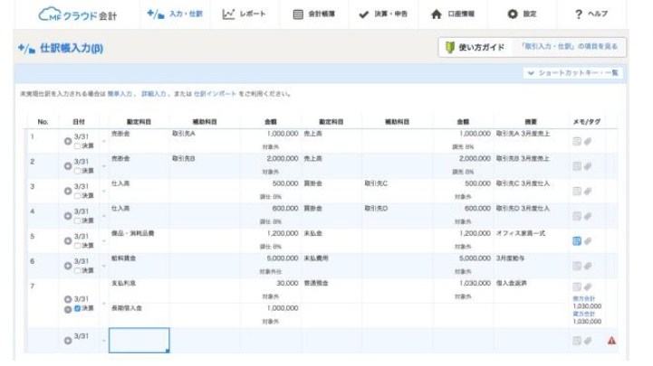 マネーフォワード クラウド型会計ソフト最速という高速仕訳入力機能をベータ提供 Internet Watch Watch