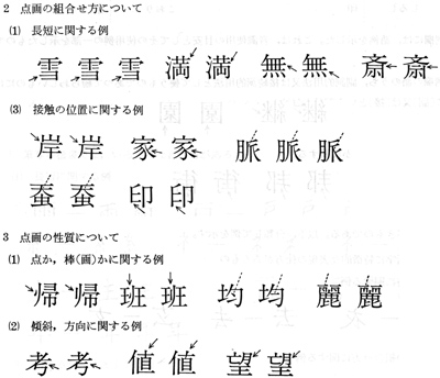 情報化時代 に追いつけるか 審議が進む 新常用漢字表 仮 第3部 印刷文字から符号化文字へ第2回 規格の上から 議員氏名の正確な表記 を考える