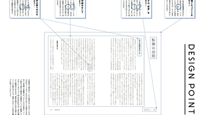 本文レイアウトにこだわった同人文芸誌をindesignで作るためのヒント集 アドビがpdf小冊子を無償公開 Internet Watch