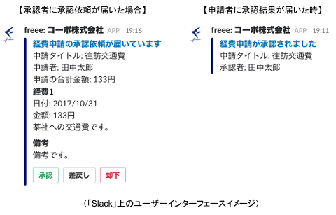 Freeeとslackが連携 Slack上で経費申請の承認 差戻し操作が可能に Internet Watch