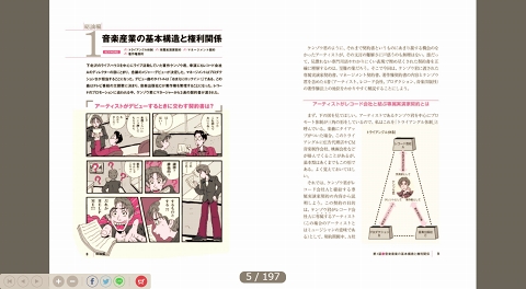 3000円の音楽著作権本が1冊丸ごとウェブ無料公開 よくわかる音楽著作権ビジネス 改訂版の記事が1位 アクセスランキング Internet Watch