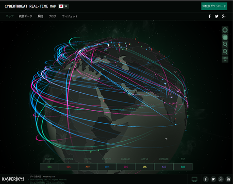 世界中のサイバー攻撃の様子を3dマップでリアルタイム表示 カスペルスキーの サイバーマップ が日本語含む10カ国語に対応 Internet Watch