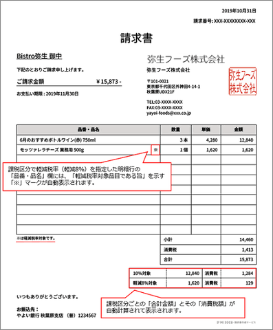 クラウド請求書サービス Misoca 軽減税率に対応 Internet Watch