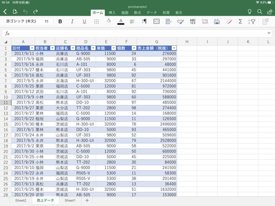 Office 10サポート終了 さまざまなグラフも作成可能 モバイル版excelの機能をチェック Internet Watch