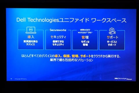 デルとvmwareが語る 企業のためのセキュリティ 社内デバイスをライフサイクルにわたって管理 Dell Technologies Forum 19 Internet Watch