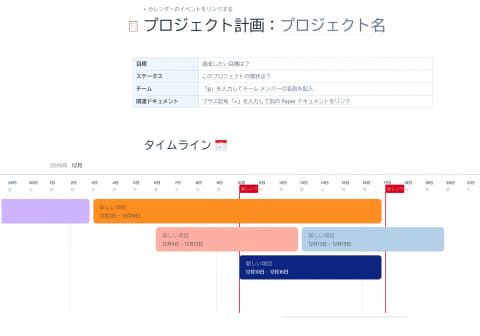 Dropbox Paper に日本語テンプレート追加 プロジェクト管理 議事録 仕様書など Internet Watch