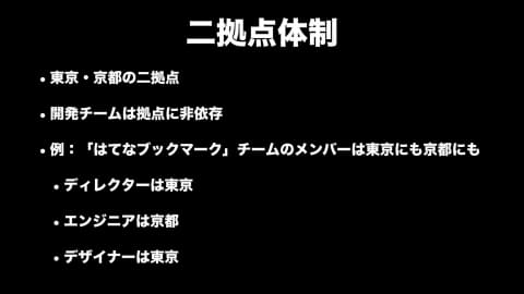 はてな社内のslackには カスタム絵文字が28個 連携アプリ46個で 飲み会ダッシュボタンも爆誕 週刊slack情報局 Internet Watch