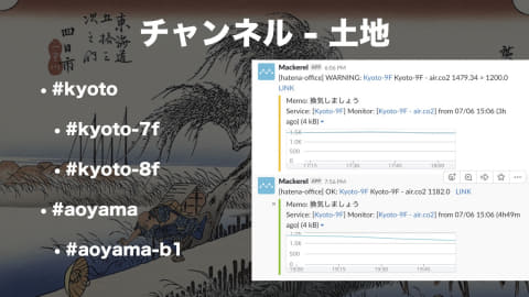 はてな社内のslackには カスタム絵文字が28個 連携アプリ46個で 飲み会ダッシュボタンも爆誕 週刊slack情報局 Internet Watch