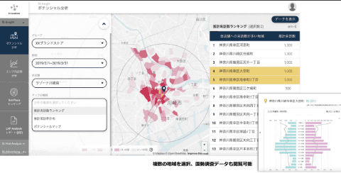 新しい生活様式 での商圏はどこにある スマホ位置情報の 人流ビッグデータ 解析aiツールで飲食店などを支援 地図と位置情報 Internet Watch