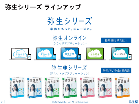 デスクトップ業務ソフト 弥生 21 シリーズ 11月13日発売 令和2年分申告に対応 スマート取引取込 強化 Internet Watch