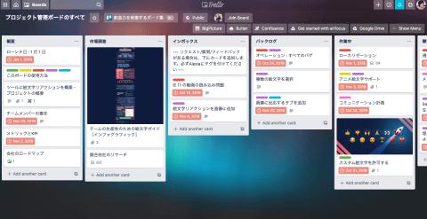 無料でも使える Trello はテレワークで増えた進行管理トラブル対策になる 急遽テレワークを導入した中小企業の顛末記 33 テレワーク顛末記 Internet Watch