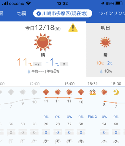 テレワークで電気代が増えた 自宅の節電を考える その1 Internet Watch