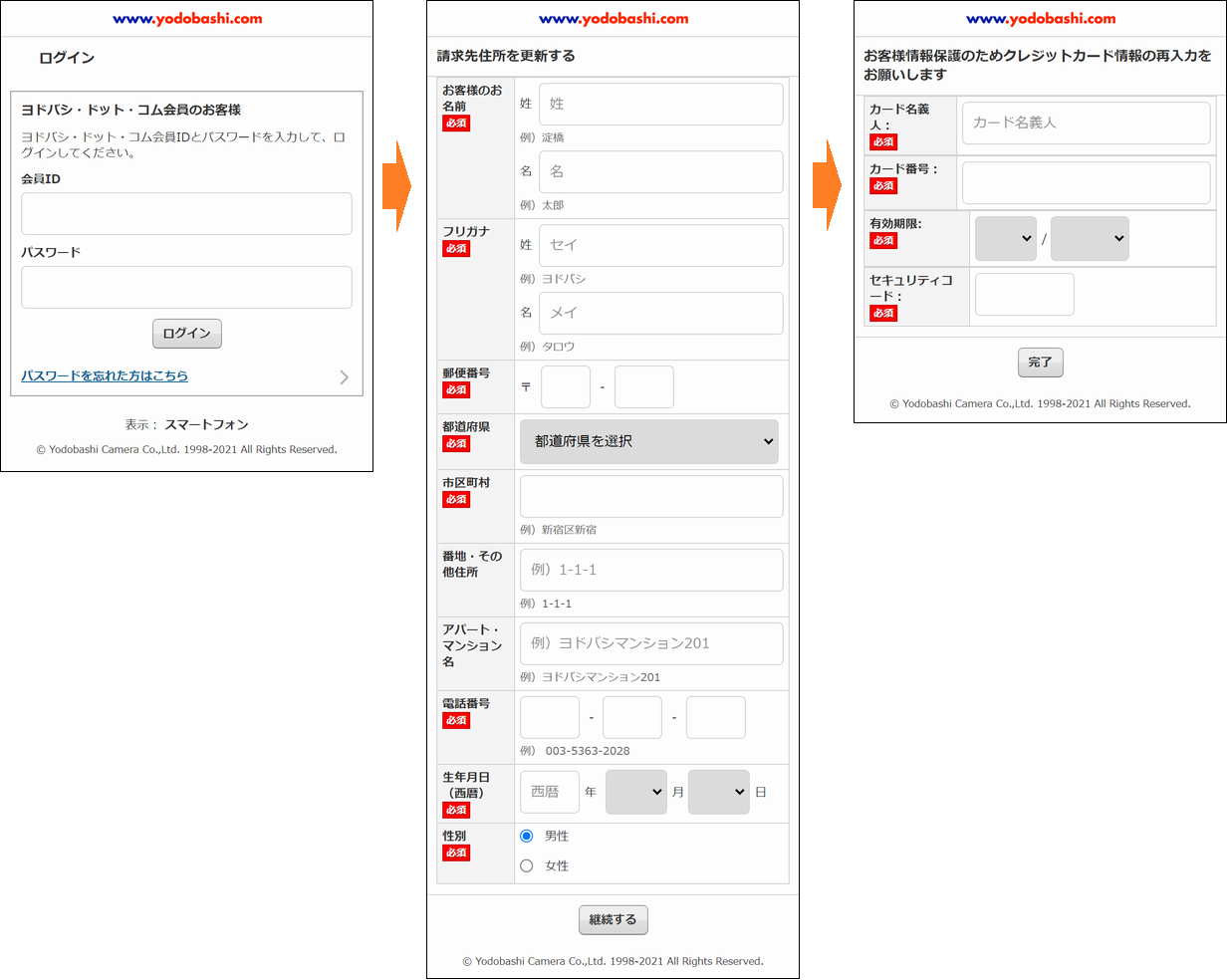 ヨドバシカメラの偽サイトに誘導 件名 アカウント再設定ページへの連絡 などのフィッシングメールに注意 Internet Watch