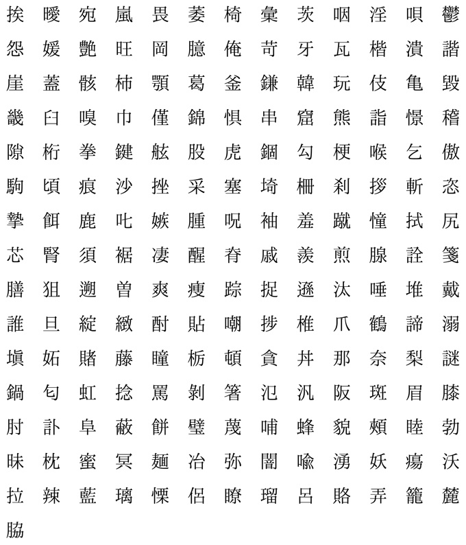情報化時代 に追いつけるか 審議が進む 新常用漢字表 仮