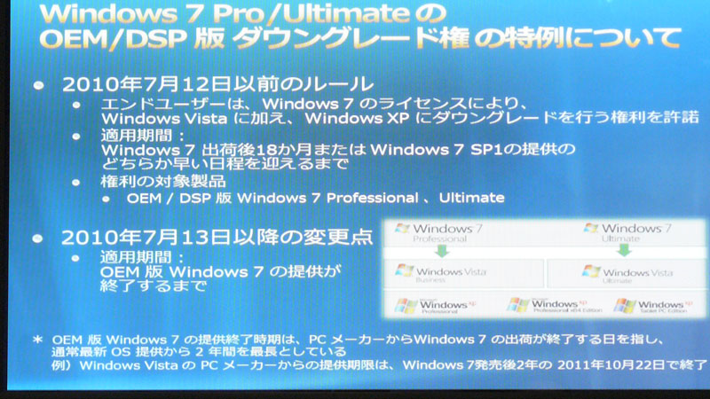 windows7 いつまで