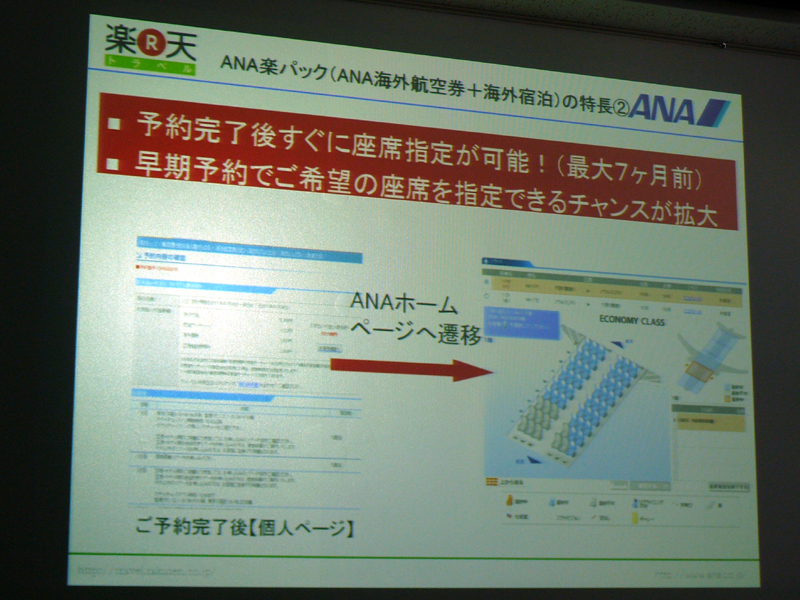 楽天 Ana トラベル オンライン 株式 会社 englshkim