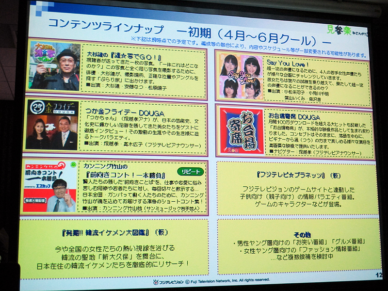 フジテレビ 無料動画サイト 見参楽 みさんが オープン 7 7 Internet Watch Watch