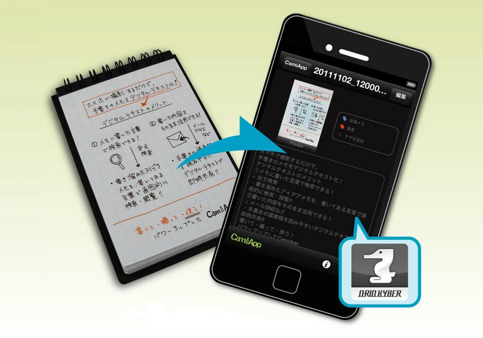 コクヨs T 手書き文字をテキスト化できるスマホ対応メモ Camiapp 新製品 Internet Watch Watch