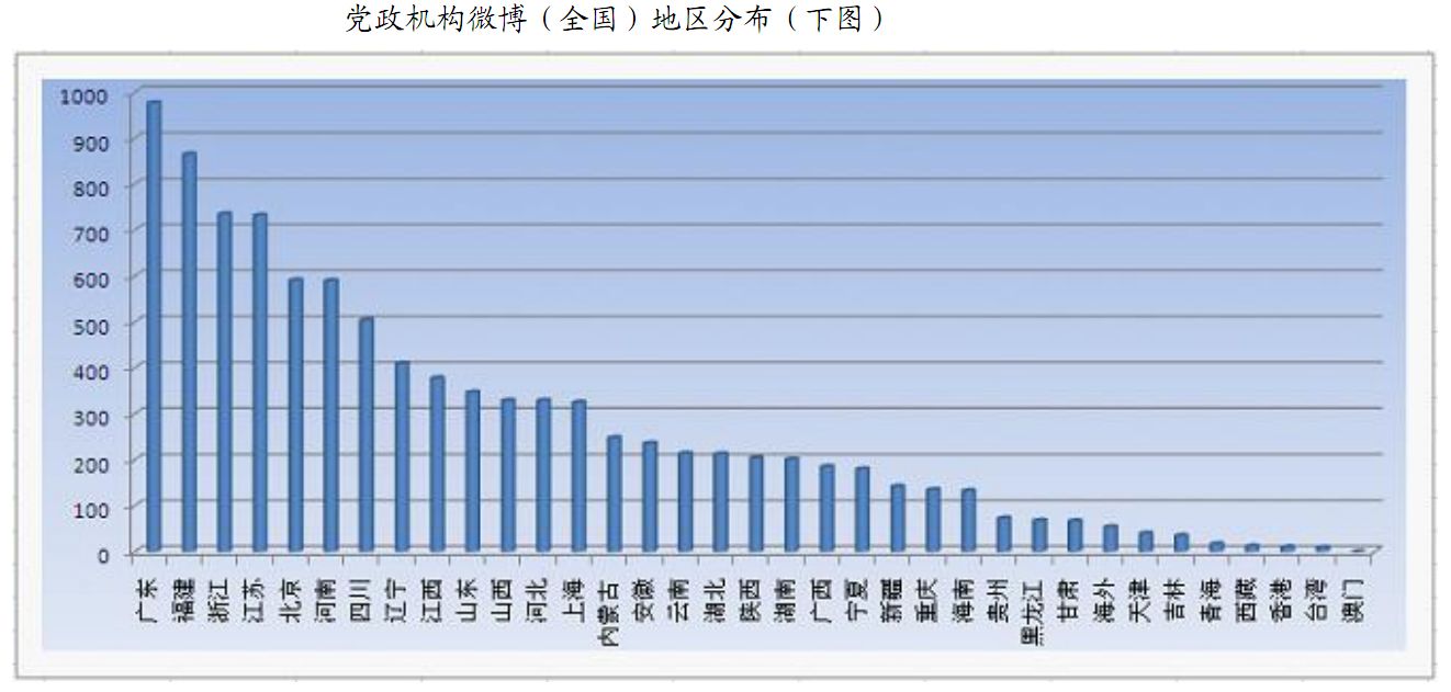 チャイナネット事件簿 中国で過去最大規模の個人情報漏洩 トータルで1億超えか ほか 11年12月 11 11 Internet Watch