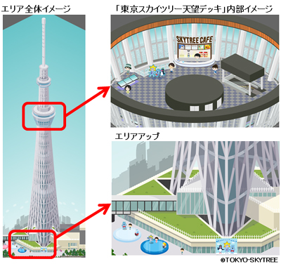 アメーバピグ内にも 東京スカイツリー オープン アイテム配布も Internet Watch Watch
