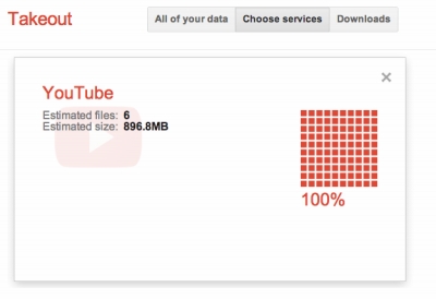 Google Takeout がyoutubeに対応 動画をzipにまとめてダウンロード可能 Internet Watch Watch