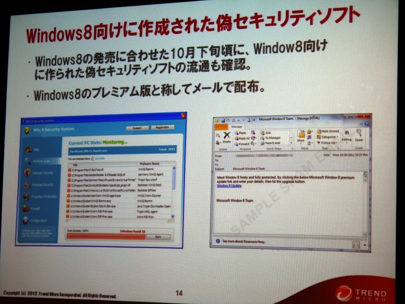 トレンドマイクロ Windows 8利用時のセキュリティ面での注意点を解説 7 9 Internet Watch Watch