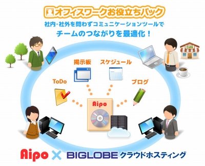 Ossのグループウェアを簡単利用 Biglobeが オフィスワークお役立ちパック Internet Watch Watch