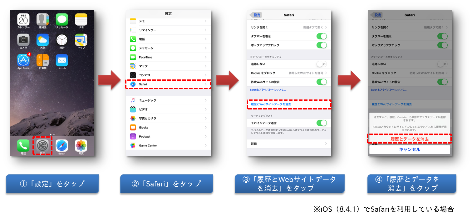 Iphone 6が当選しました 突然表示されるポップアップメッセージに注意 4 4 Internet Watch Watch