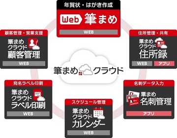 筆まめ ブラウザー上で使える年賀状作成アプリ Web筆まめ 提供開始 Internet Watch Watch