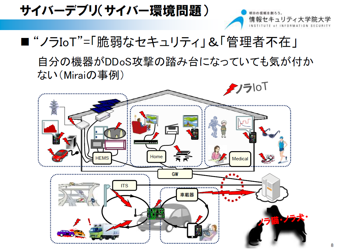 野良iot が サイバーデブリ と化し ネット空間の環境汚染問題を引き起こす恐れ Iot推進委員会 第7回シンポジウム Internet Watch