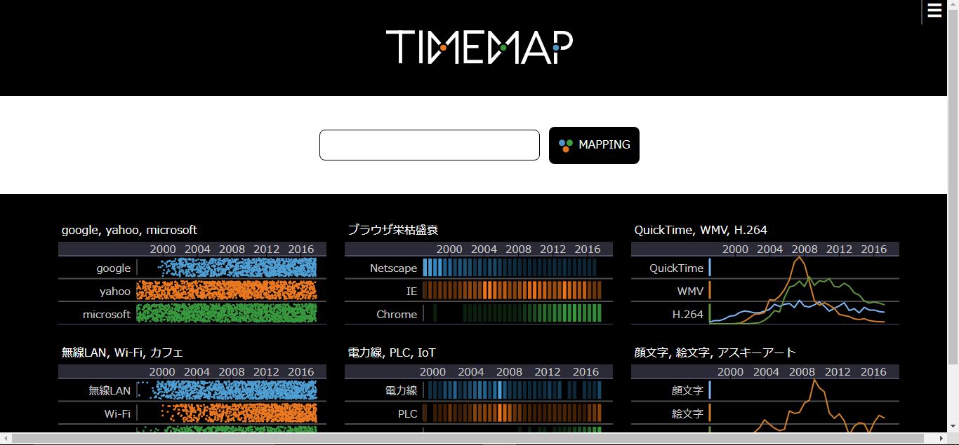 時間軸で情報を眺める検索エンジン「TIMEMAP」のセミナーを11月30日に開催【iNTERNET magazine Reboot