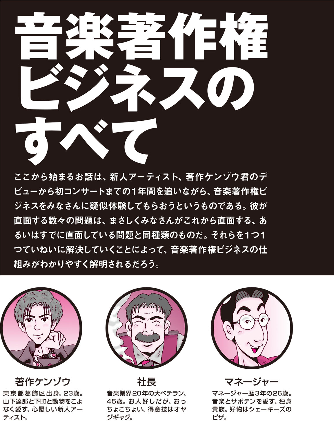 音楽産業の基本構造と権利関係【よくわかる音楽著作権ビジネス