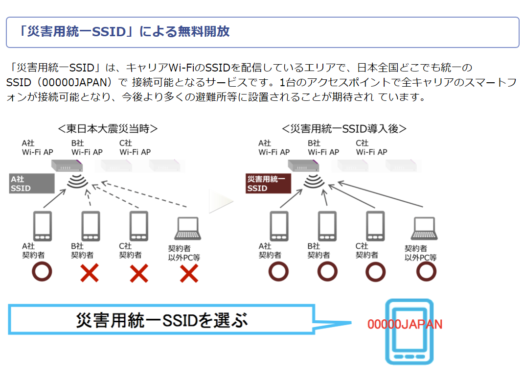 フリーWi-Fi再入門】災害時に使えるフリーWi-Fi「00000JAPAN」とは
