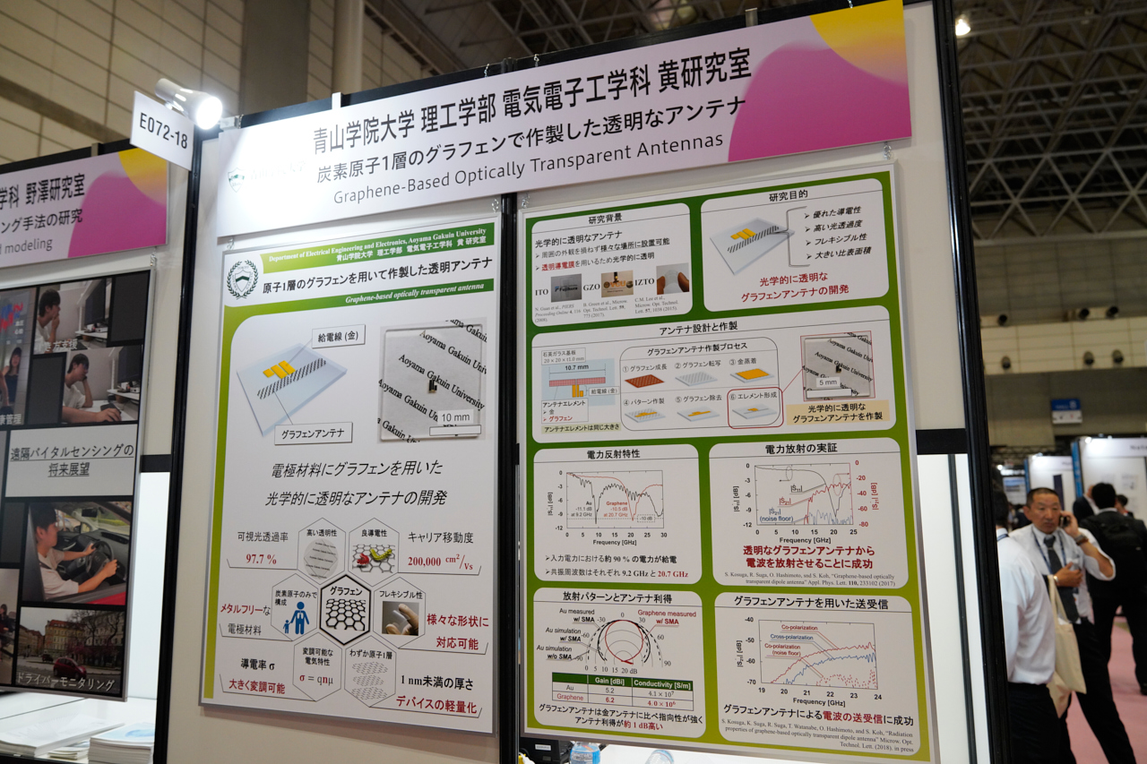 透過率97 7 見えないグラフェンアンテナは 炭素原子1層 Ceatec 19 Co Creation Parkレポート Internet Watch