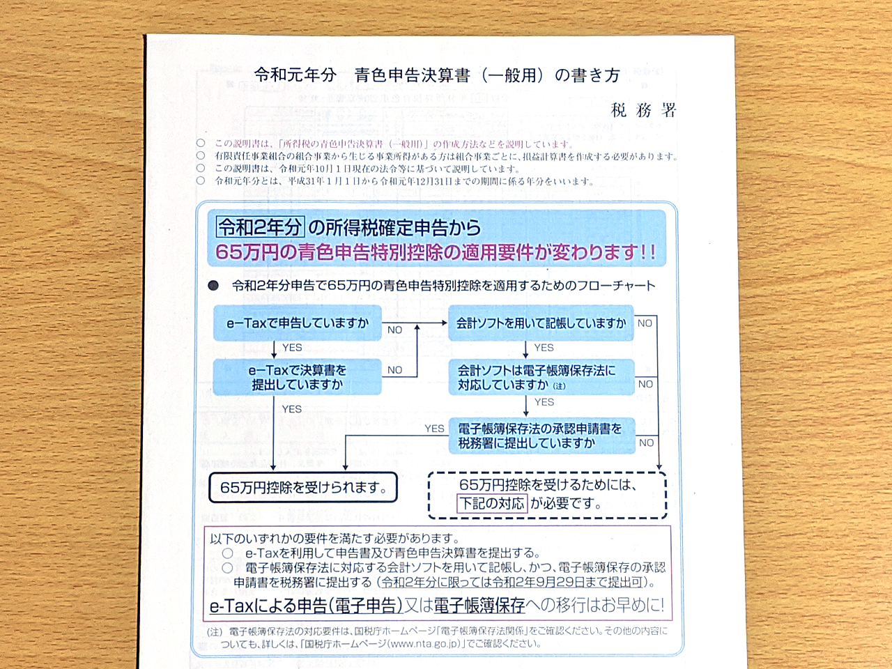 会計ソフトがあれば 青色申告 は難しくない 個人事業主 青色申告e Taxへの道 前編 Internet Watch