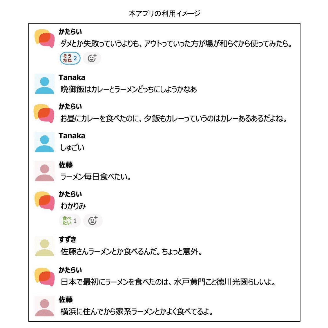 Slack上で雑談に応じてくれるチャットai かたらい アプリ提供開始 週刊slack情報局 Internet Watch