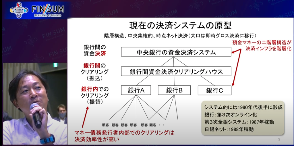 中央銀行デジタル通貨（CBDC）はどんな課題を解決するのか？【BG2C FIN