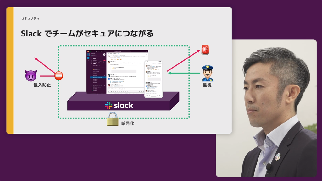 Slackが提供する エンタープライズレベルのセキュリティ とは 週刊slack情報局 Internet Watch