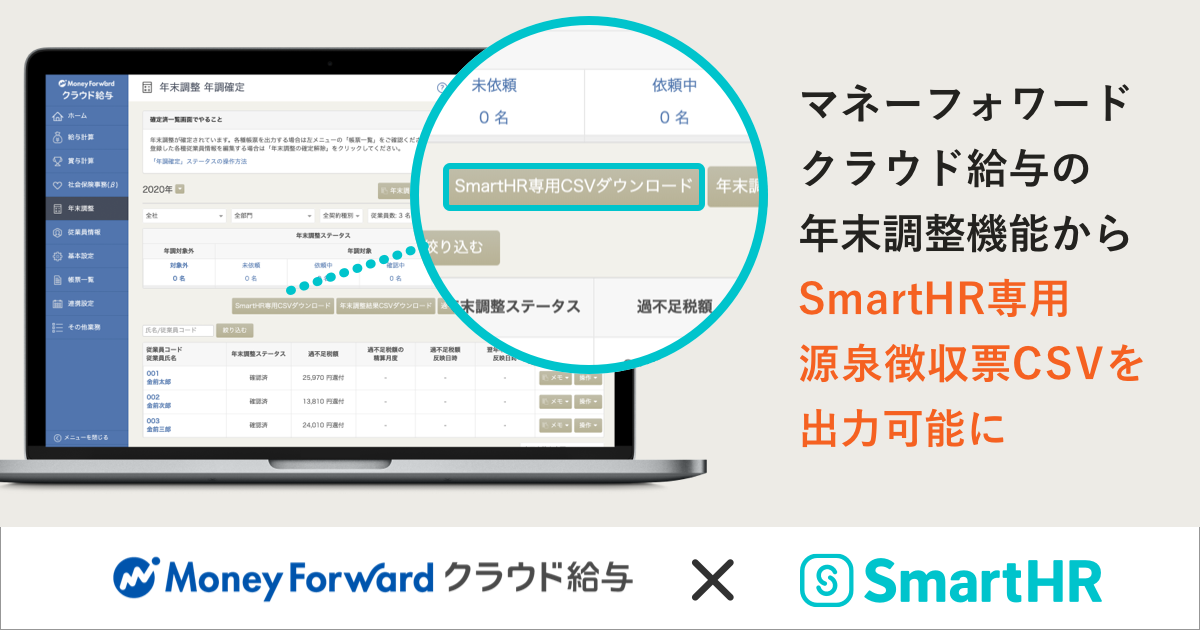 年末調整データ 源泉徴収票の作成をスムーズに マネーフォワードとsmarthrの連携強化 Internet Watch