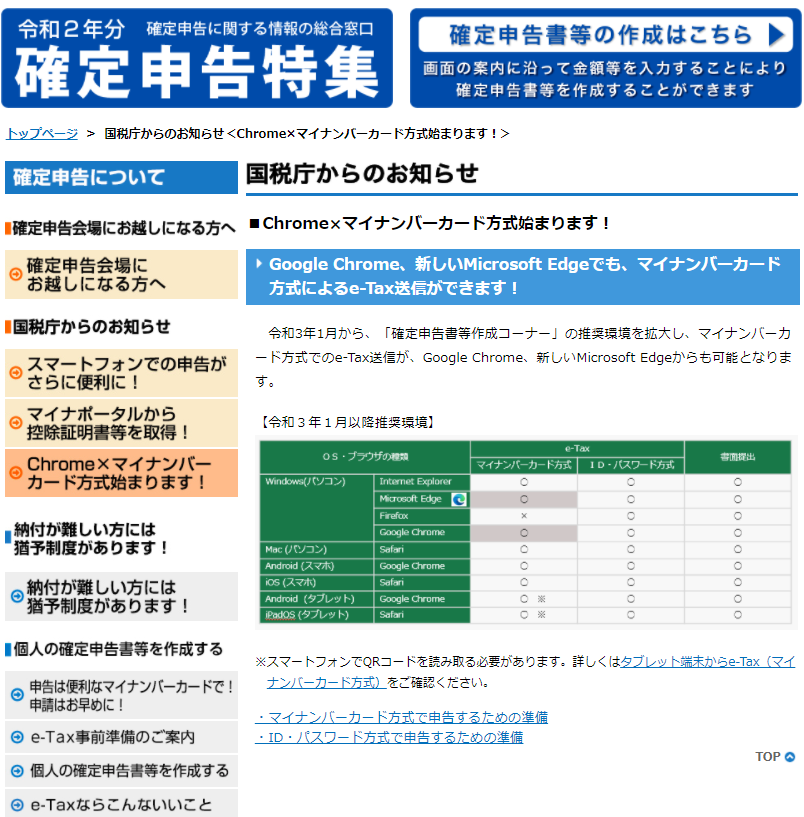 国税庁 確定申告書等作成コーナー の推奨ブラウザーは Internet Watch