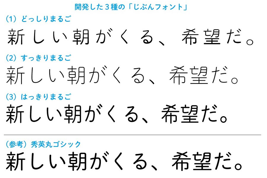 ディスレクシアなどの読み書きに困難がある人にも読みやすい「じぶんフォント」、大日本印刷らが開発 - INTERNET Watch